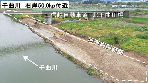 千曲川右岸50.0kp付近